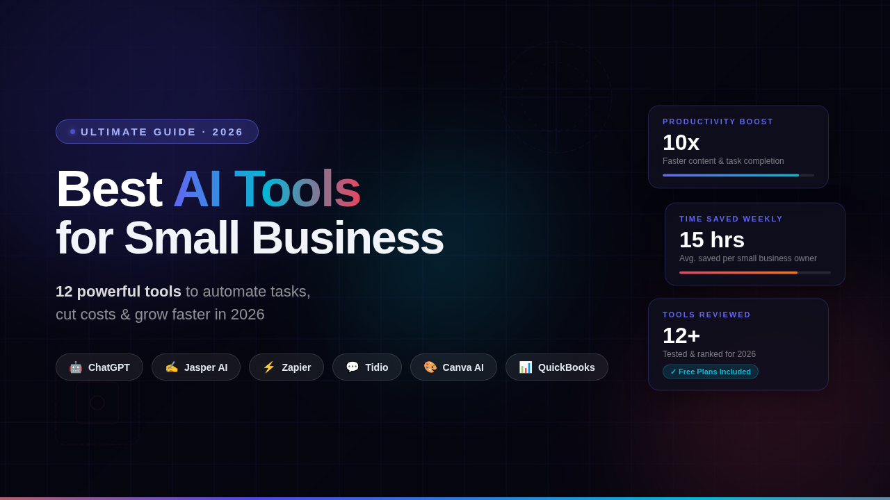 best ai tools for small business